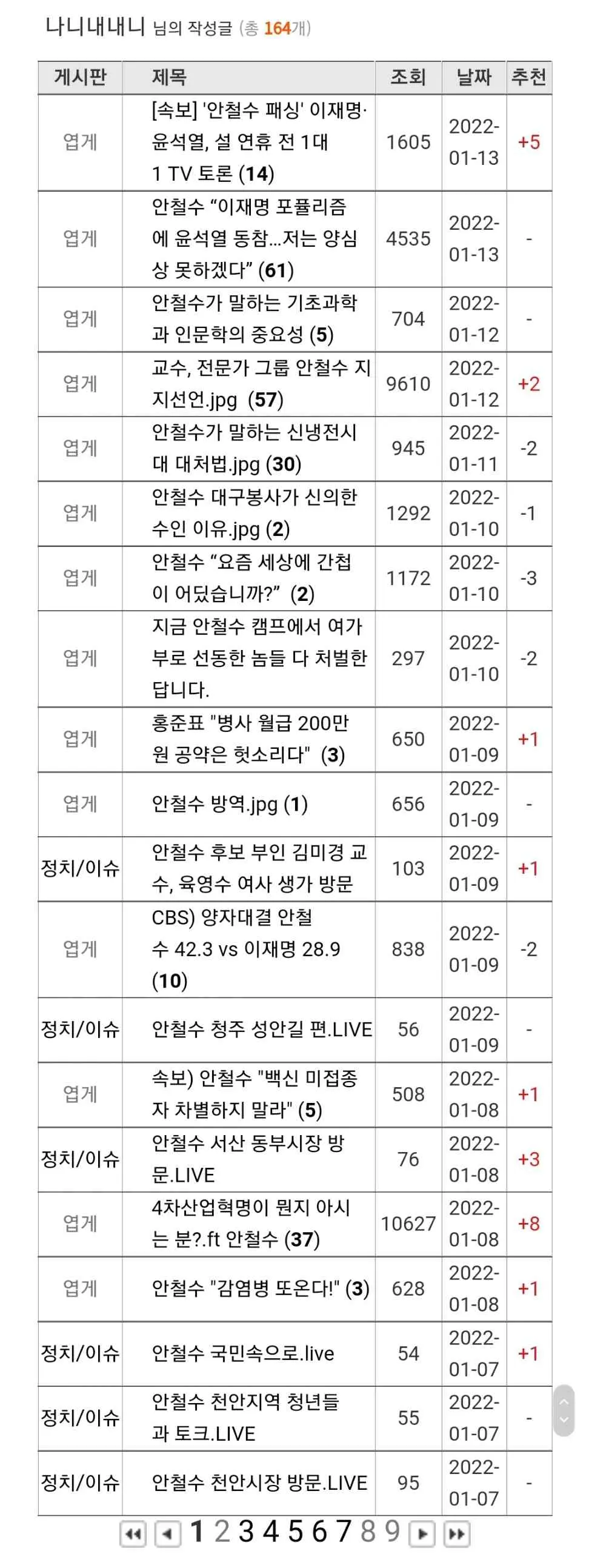 나니내내니 dhdj안철수 올려치기 추천조작 작작해라 : 엽기자랑 - 와이고수